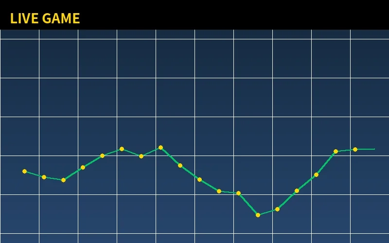 纬来体育网址实时数据面板截图