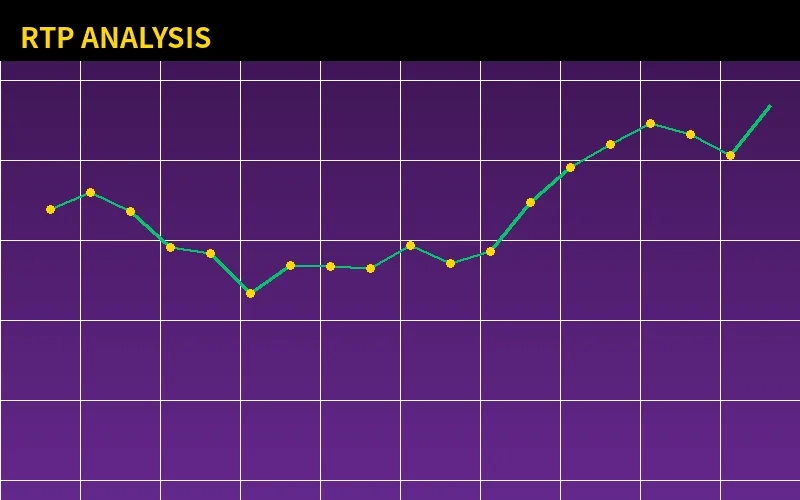 万博体育赔率对比分析图表