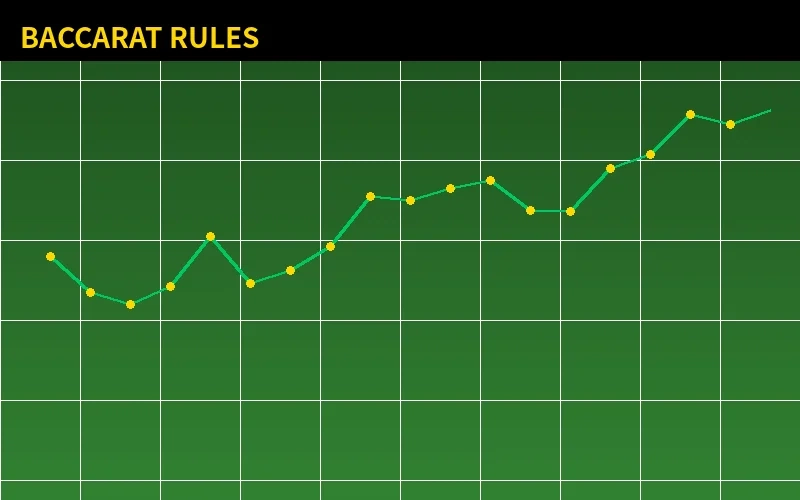 天博体育安全保障体系说明