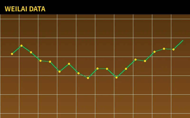 纬来体育网址赛事直播界面展示
